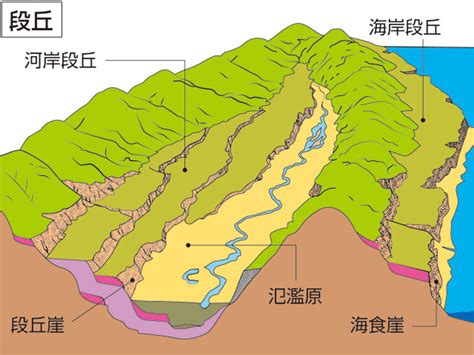 土墳|「土墳」の意味や使い方 わかりやすく解説 Weblio辞書